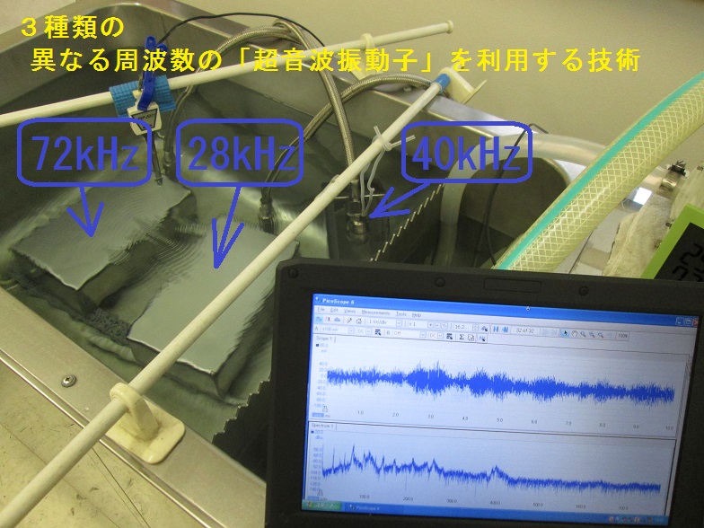 ３種類の異なる周波数の「超音波振動子」を利用する技術を開発 | 超